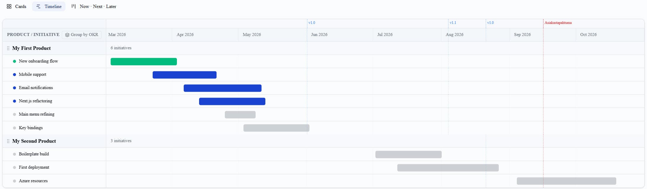 Roadmap